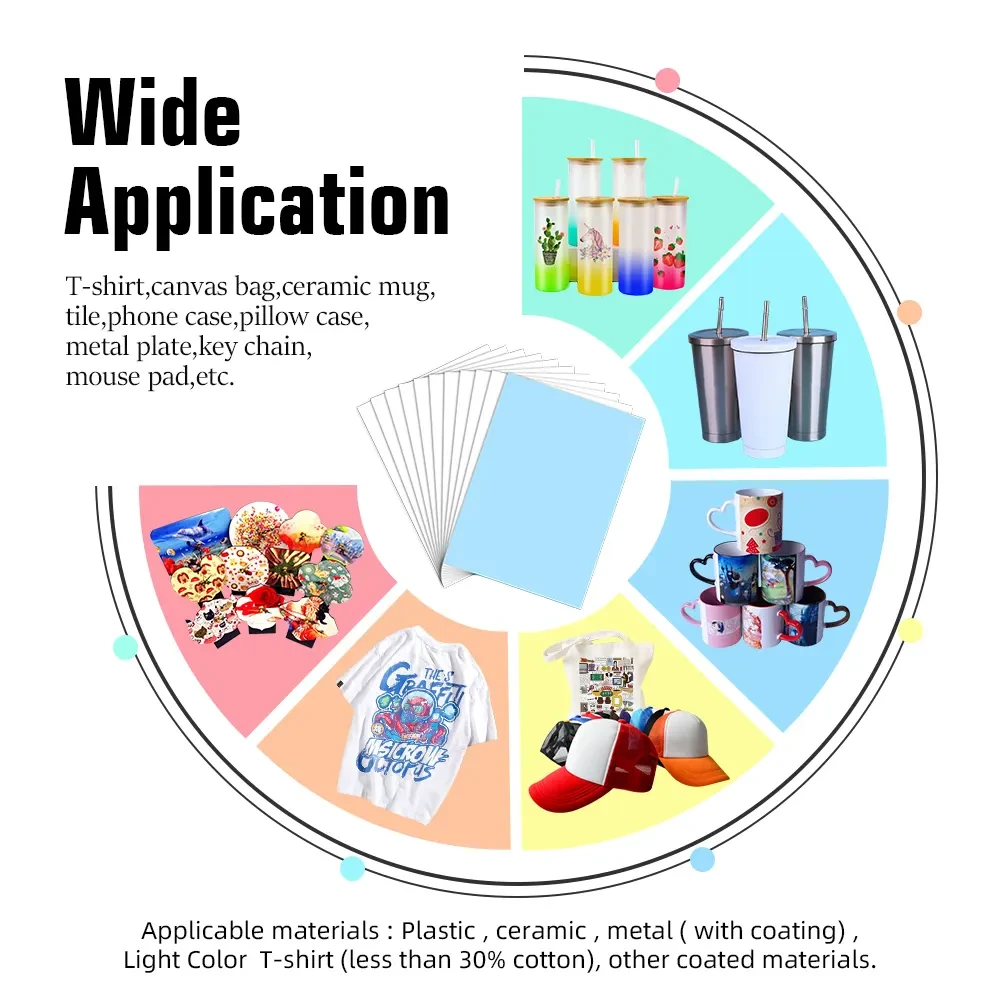 Sublimation Paper