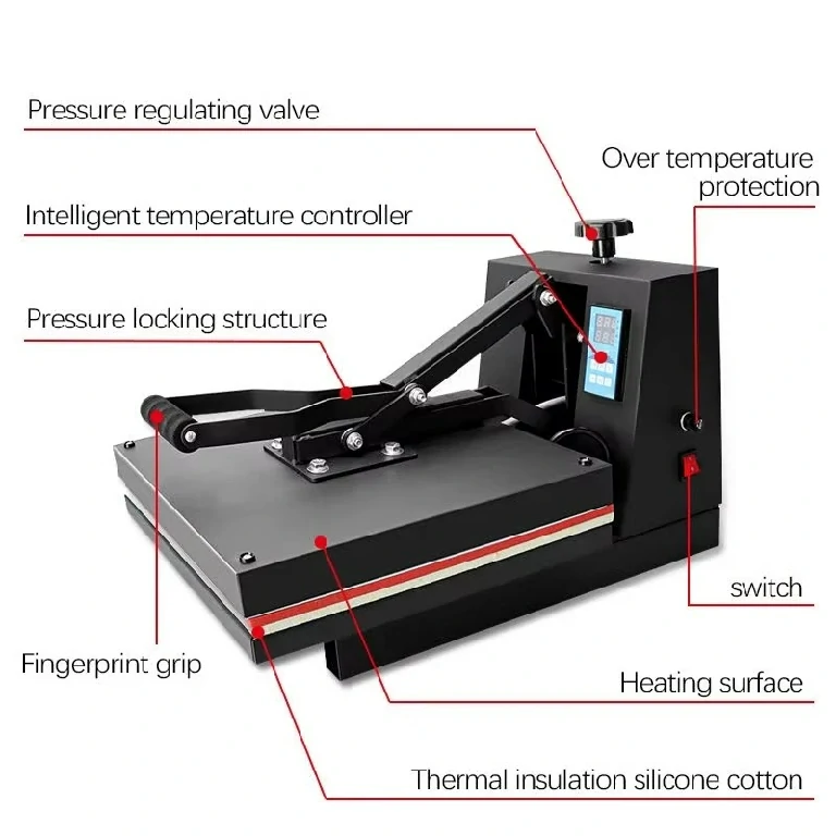 12-in-1 Combo Heat Press Machine