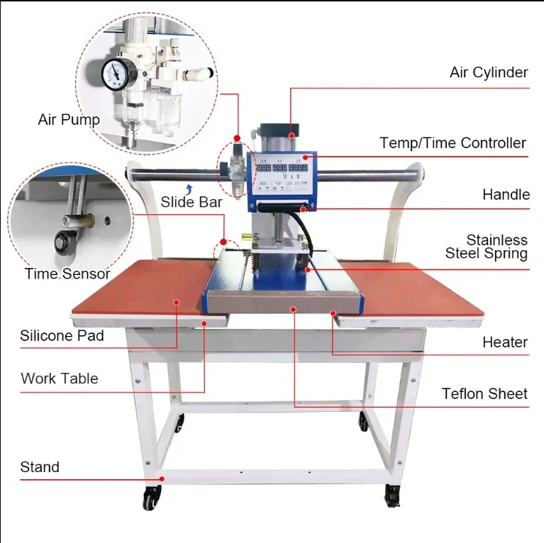 Double Sided Station Pneumatic Semi-Automatic machine