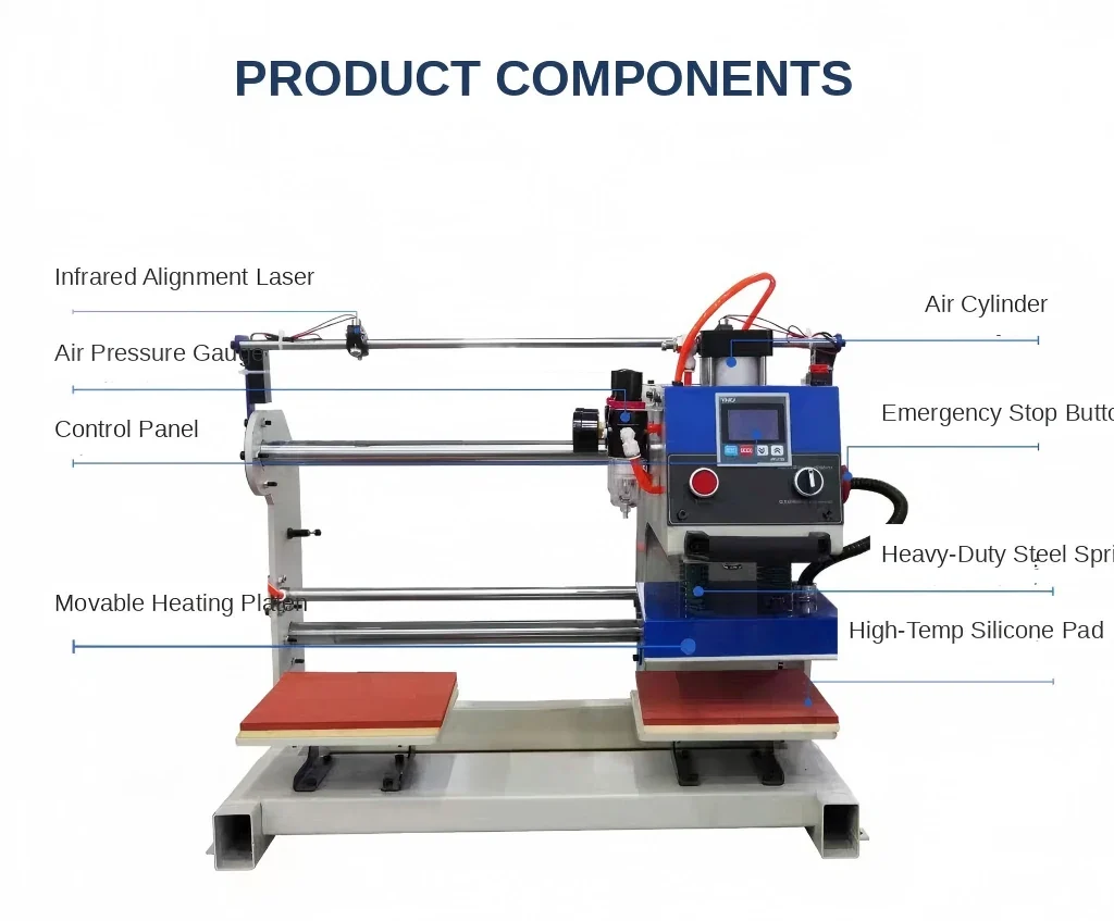 Double Stations Automatic Heat Press