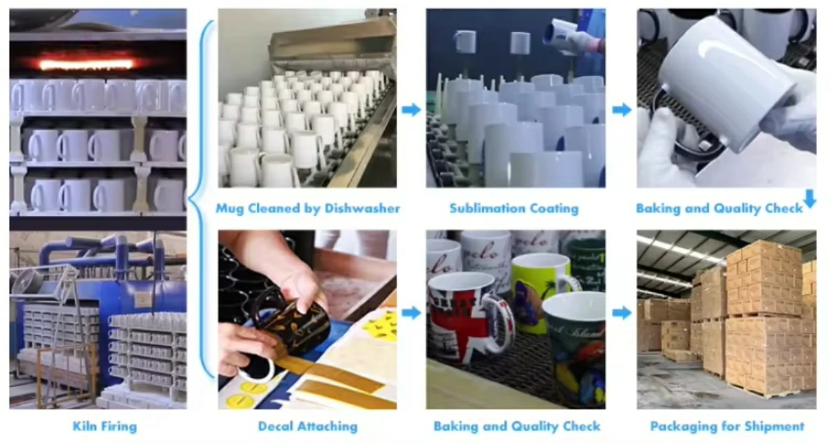 Industrial Manual Ceramic Mug Heat Press